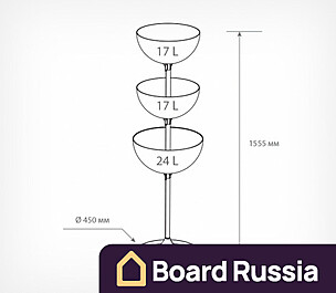 Дисплей UNIBOWL-TOWER-3 (24-17-17), 24 л, 17 л, 17 л, Белый 0 (мм.)