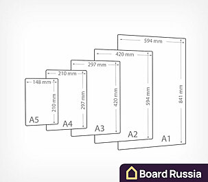 Табличка для нанесения надписей меловым маркером ВВ A2, черный 420x594 (мм.)