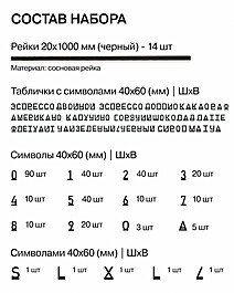 Наборное меню «Для Кофейни, стандарт", без основания, рейки и контурные буквы цвета "Черный" Под заказ  Транспортный чёрный