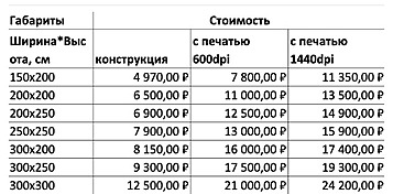 Пресс волл однотрубный односторонний "Классический" Вариант из таблицы мм. Белый